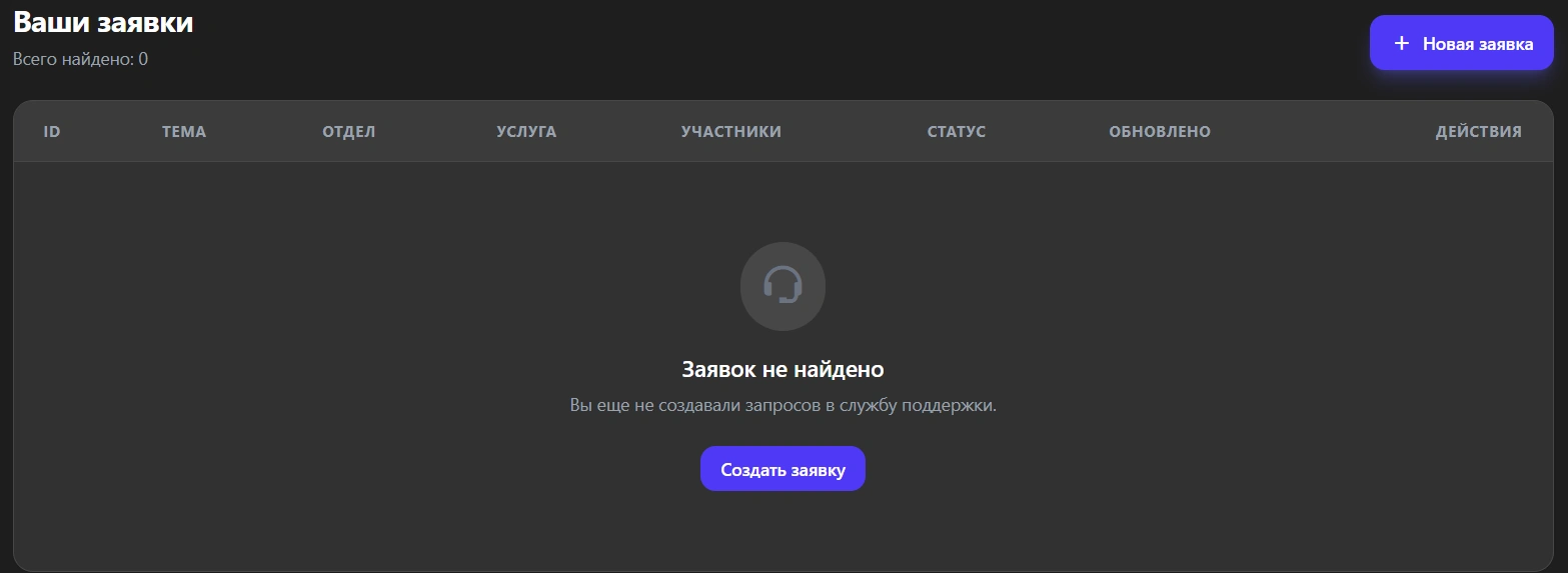 Демонстрация интерфейса окна поддержки